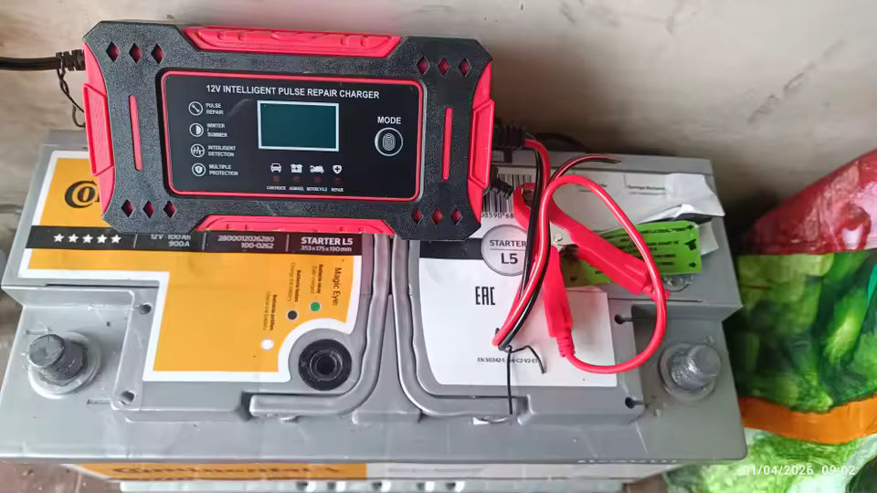 Review Card